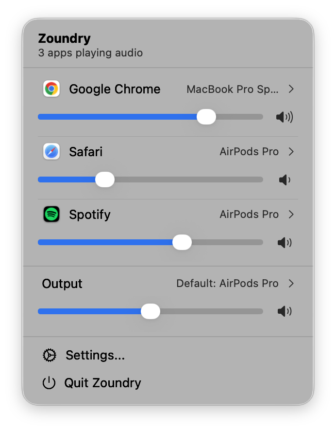 Zoundry panel showing Chrome, Safari, and Spotify each with different volume slider positions