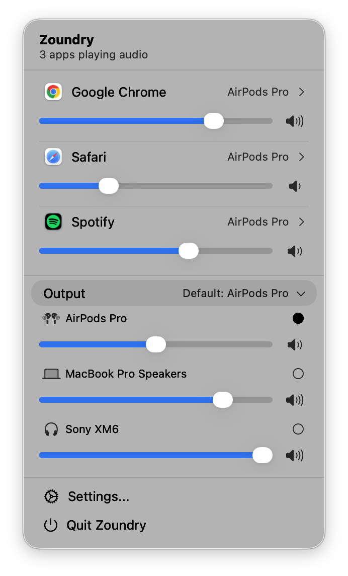 Zoundry output section expanded showing AirPods Pro, MacBook Pro Speakers, and Sony XM6 listed with volume sliders