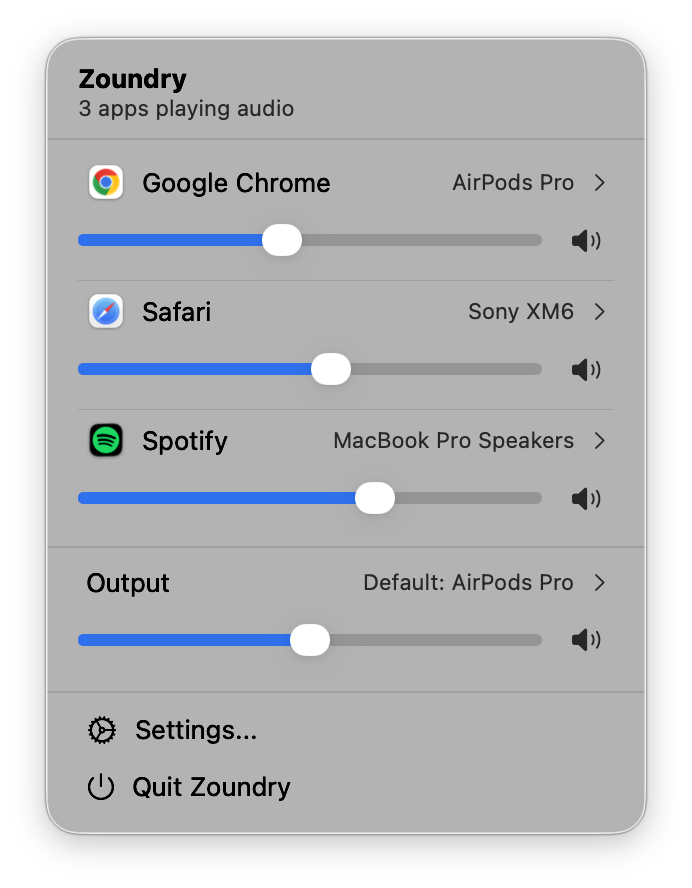 Zoundry panel showing Chrome routed to AirPods Pro, Safari to Sony XM6, and Spotify to MacBook Pro Speakers simultaneously